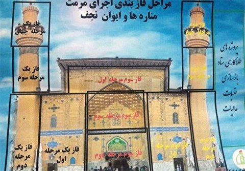 گلدسته حرم امیرالمؤمنین(ع) امروز رونمایی می‌شود+فیلم